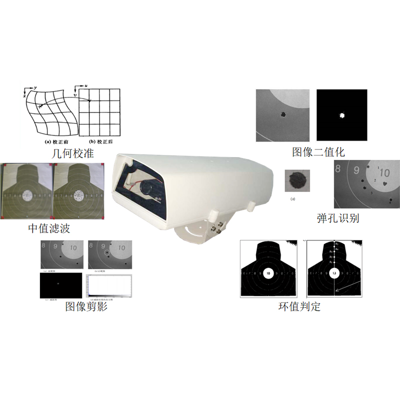 自動報靶系統(tǒng)(圖2)